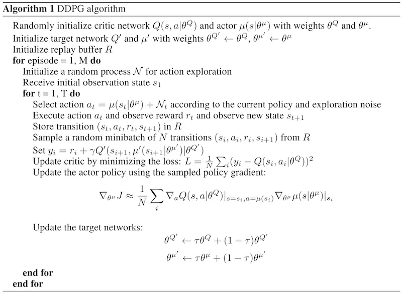 DDPG Algorithm