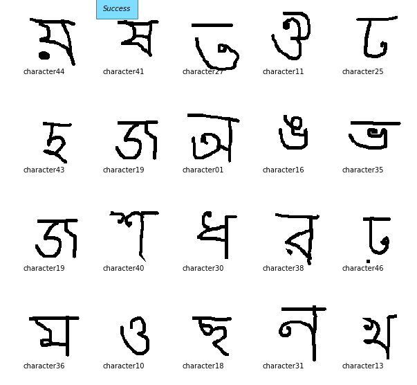 Validation Results 2