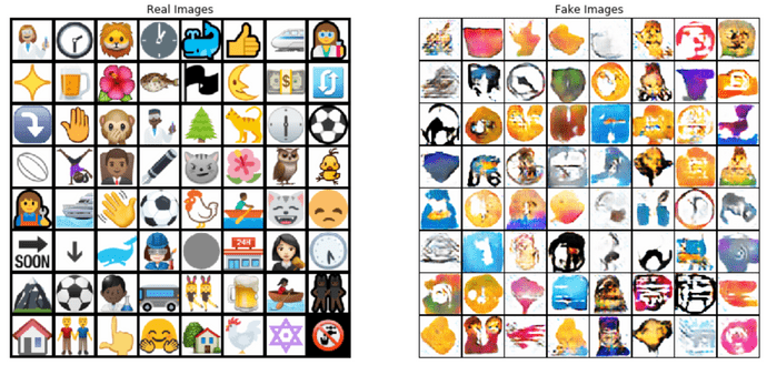 dcgan icons dcgan icons